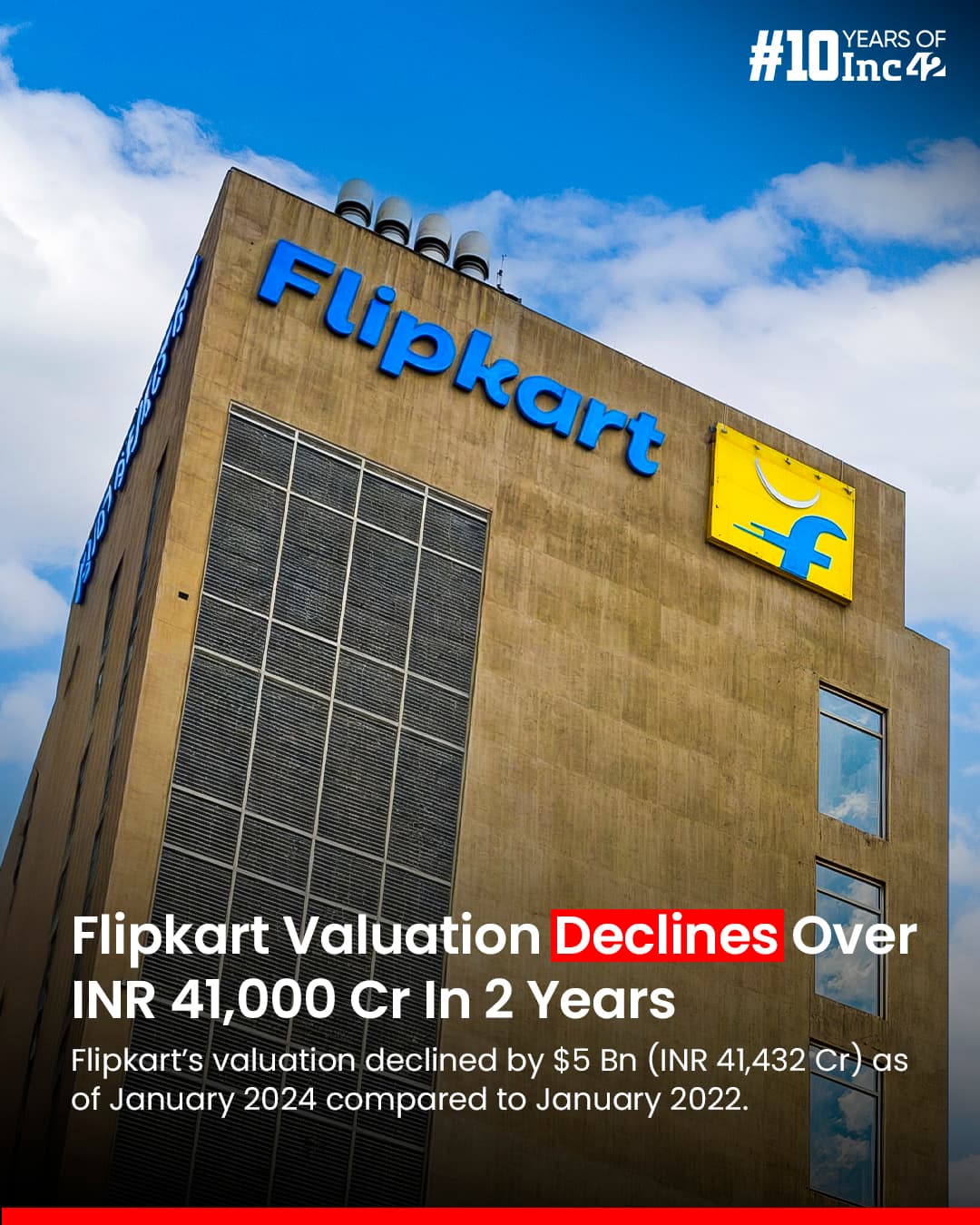 Flipkart Valuation Declines Over INR 41,000 Cr In Two Years
