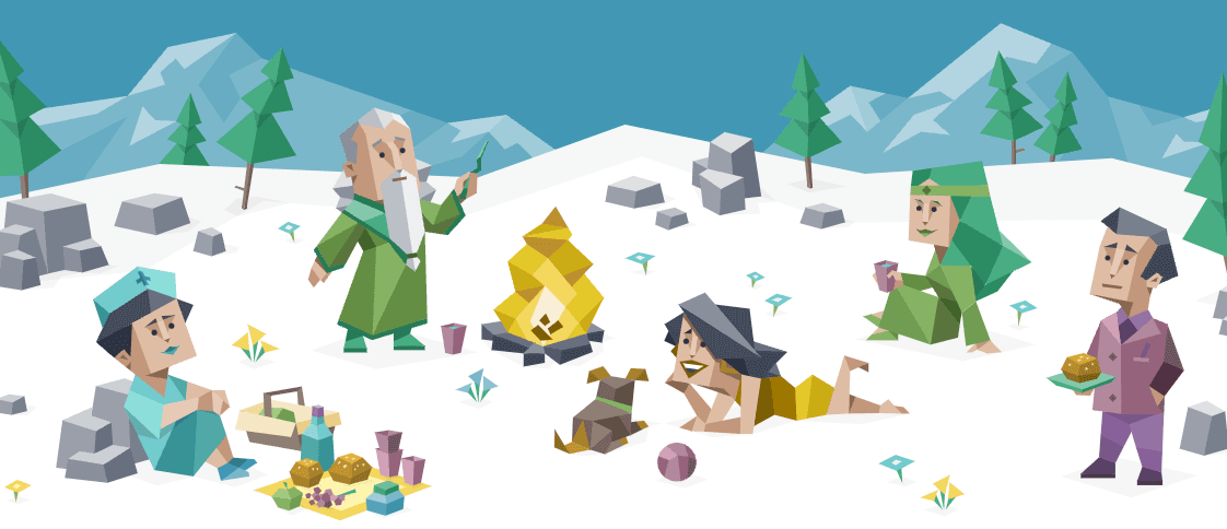 Free Personality Test: Type descripotion